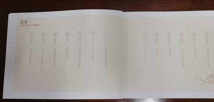 工商銀行畫冊目錄