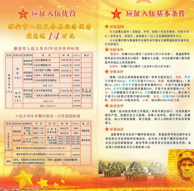 征兵畫冊設計