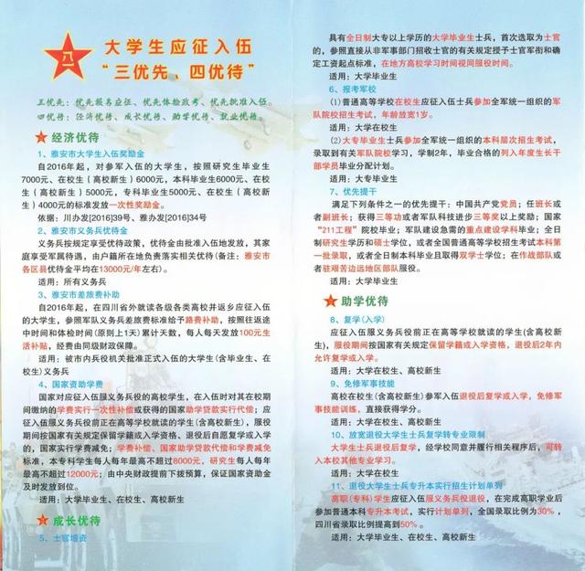 征兵折頁設計