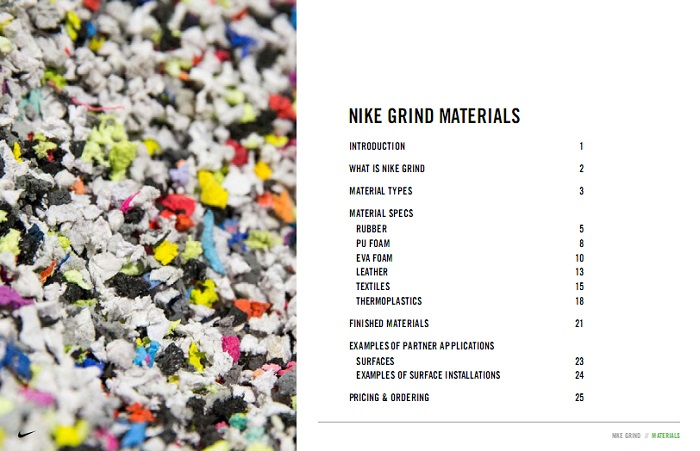 NIKE宣傳冊排版內文