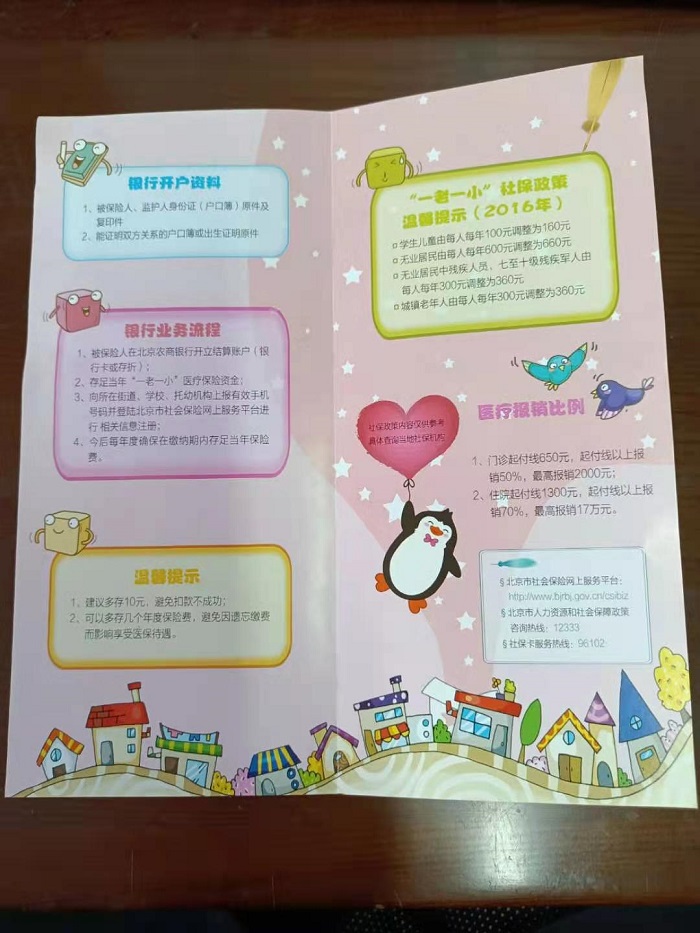 北京農商銀行折疊畫冊內頁