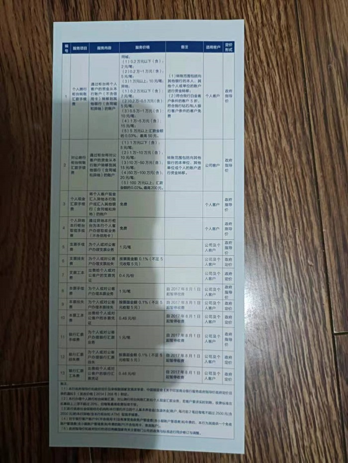宣傳頁反面